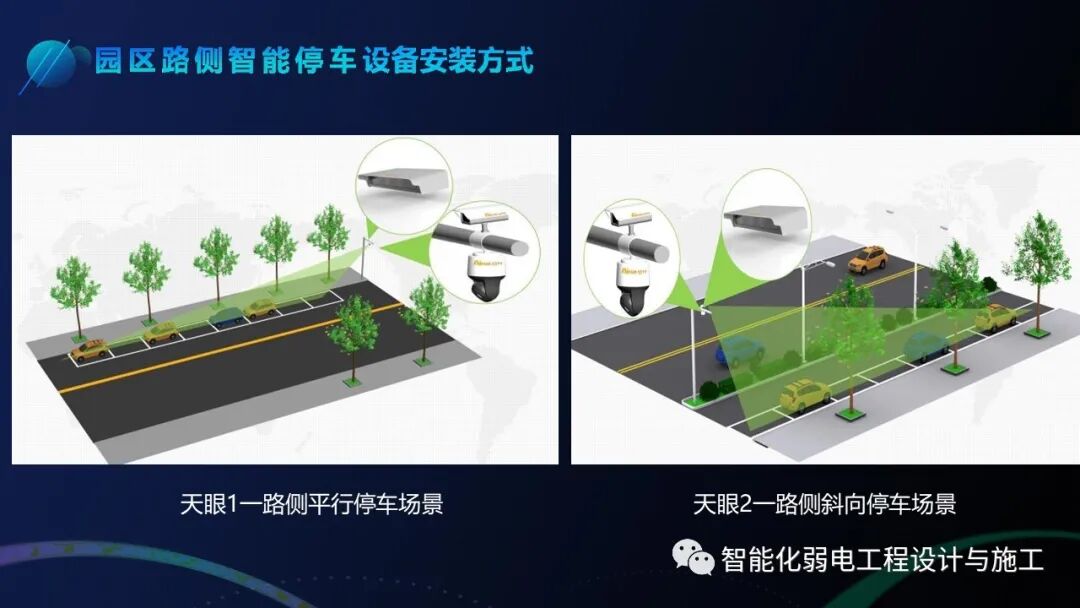 基于智慧燈桿的智慧停車解決方案，你見過嗎？的圖29