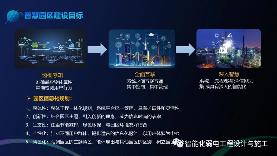 基于智慧燈桿的智慧停車解決方案，你見過嗎？的圖6