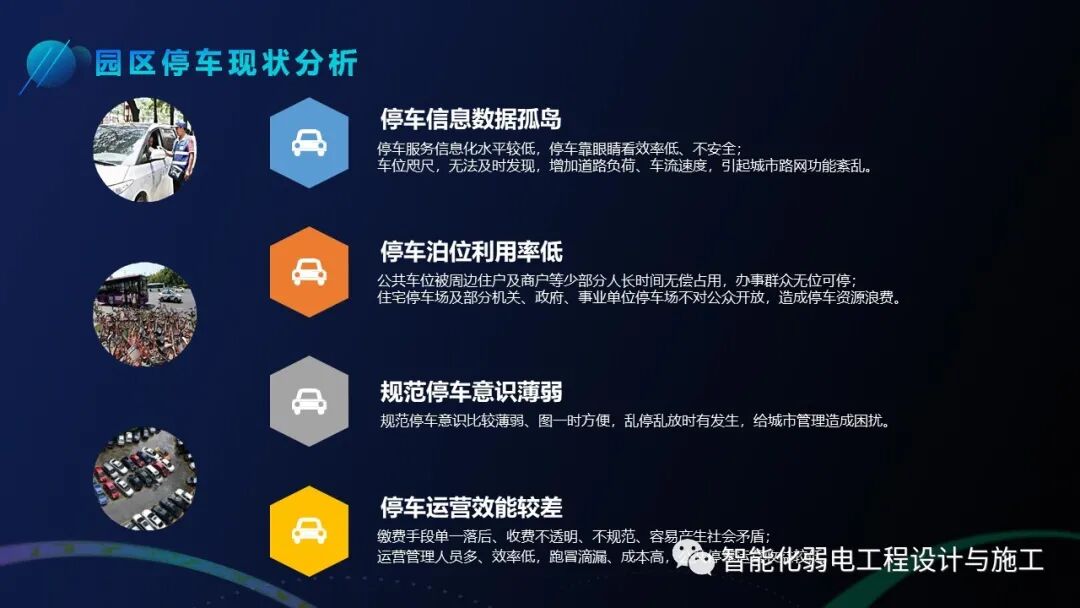 基于智慧燈桿的智慧停車解決方案，你見過嗎？的圖3