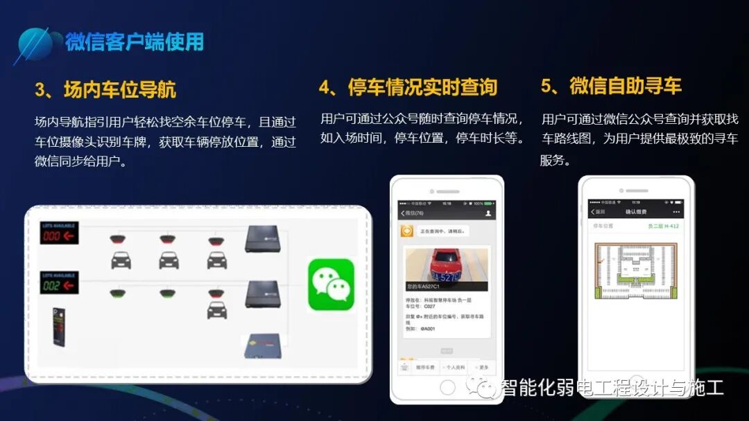 基于智慧燈桿的智慧停車解決方案，你見過嗎？的圖23