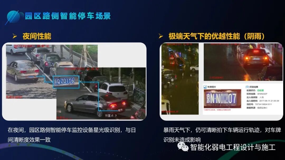 基于智慧燈桿的智慧停車解決方案，你見過嗎？的圖33