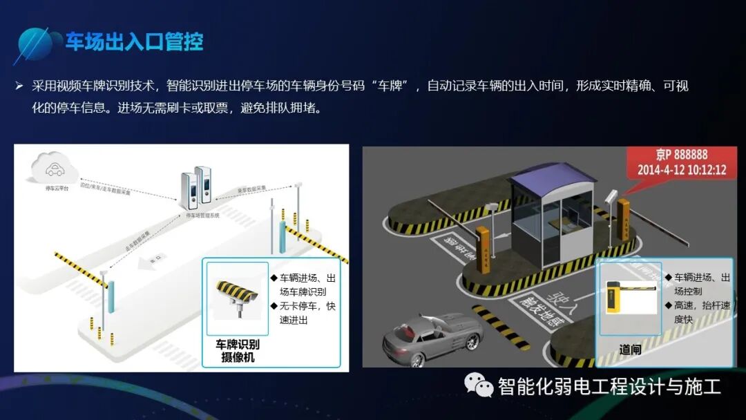 基于智慧燈桿的智慧停車解決方案，你見過嗎？的圖12