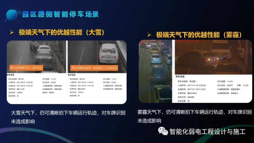 基于智慧燈桿的智慧停車解決方案，你見過嗎？的圖34