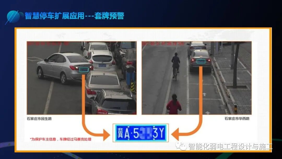 基于智慧燈桿的智慧停車解決方案，你見過嗎？的圖37