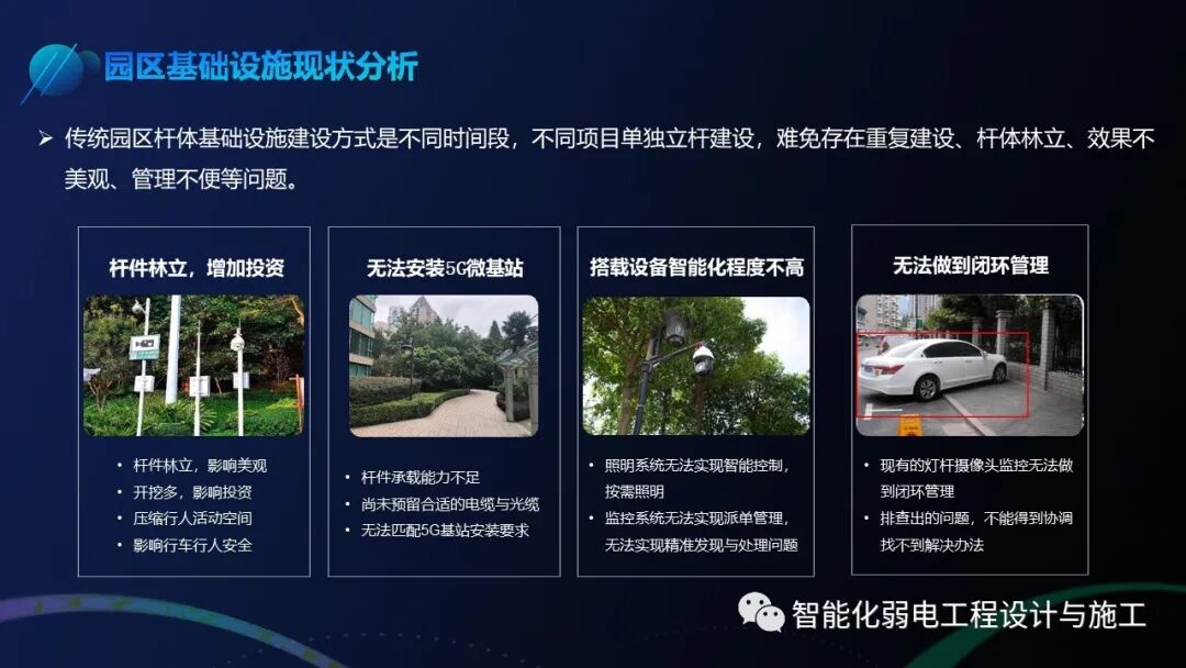 基于智慧燈桿的智慧停車解決方案，你見過嗎？的圖4