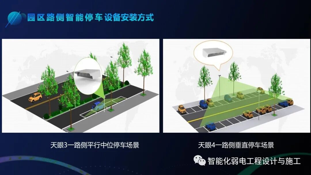 基于智慧燈桿的智慧停車解決方案，你見過嗎？的圖30