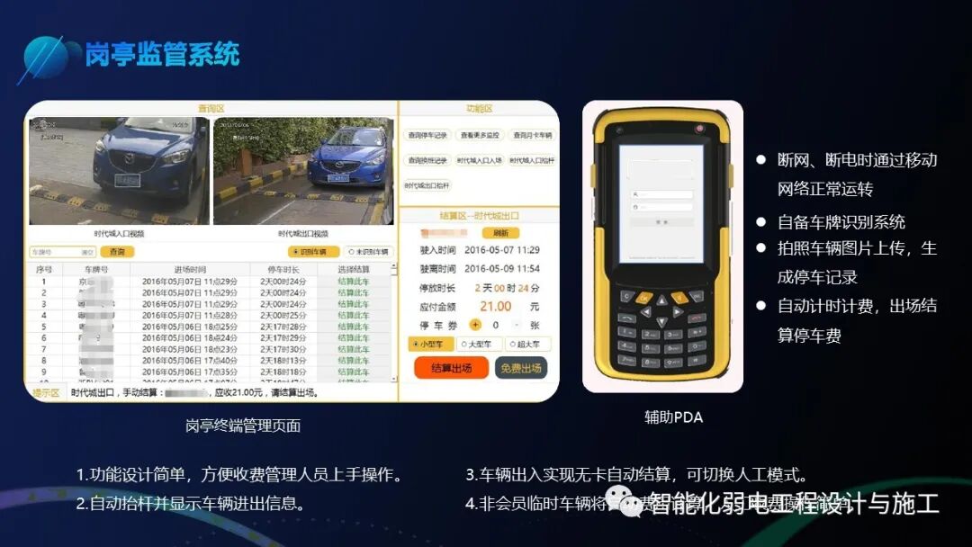 基于智慧燈桿的智慧停車解決方案，你見過嗎？的圖20