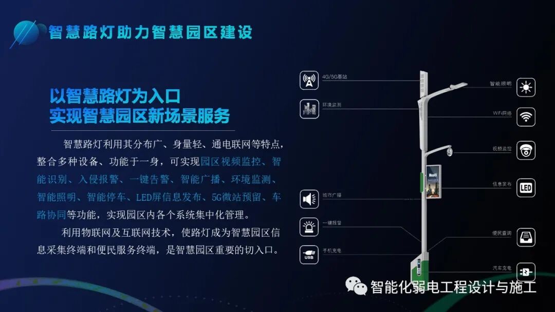 基于智慧燈桿的智慧停車解決方案，你見過嗎？的圖8