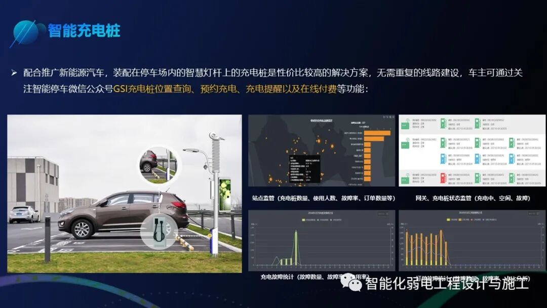 基于智慧燈桿的智慧停車解決方案，你見過嗎？的圖15