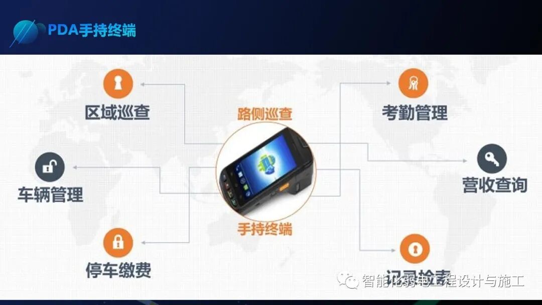 基于智慧燈桿的智慧停車解決方案，你見過嗎？的圖31