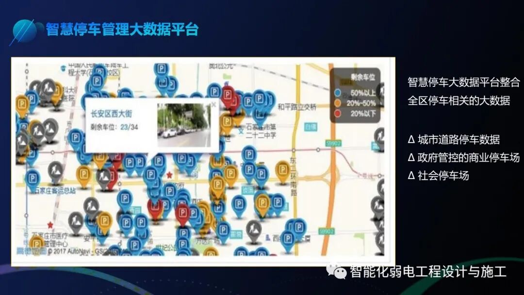 基于智慧燈桿的智慧停車解決方案，你見過嗎？的圖41