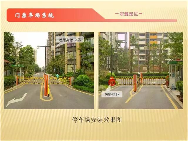 智能化弱電各子系統(tǒng)施工工藝講解（二）的圖35