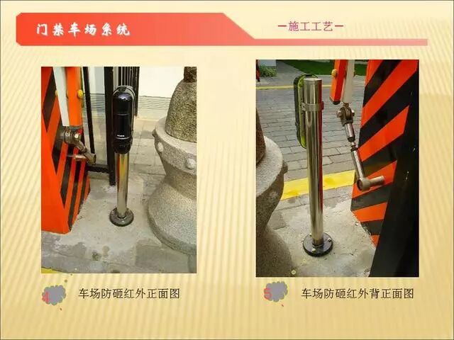 智能化弱電各子系統(tǒng)施工工藝講解（二）的圖32