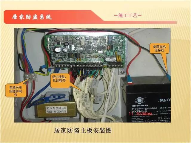 智能化弱電各子系統(tǒng)施工工藝講解（二）的圖16