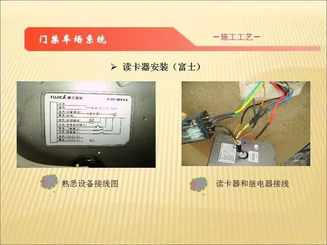 智能化弱電各子系統(tǒng)施工工藝講解（二）的圖22