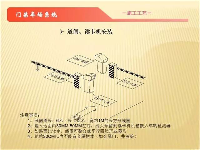 智能化弱電各子系統(tǒng)施工工藝講解（二）的圖28