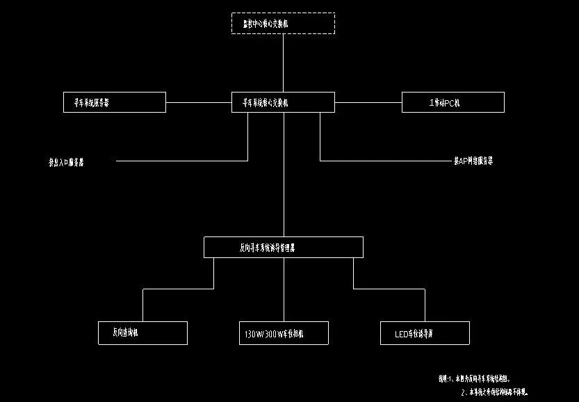 基于车牌识别的反向寻车系统施工手册及CAD图纸的图20