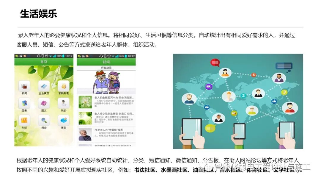 一套智慧養老整體解決方案的圖52