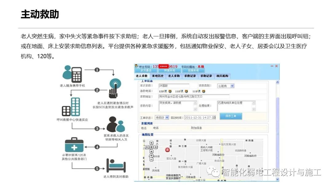 一套智慧養老整體解決方案的圖38