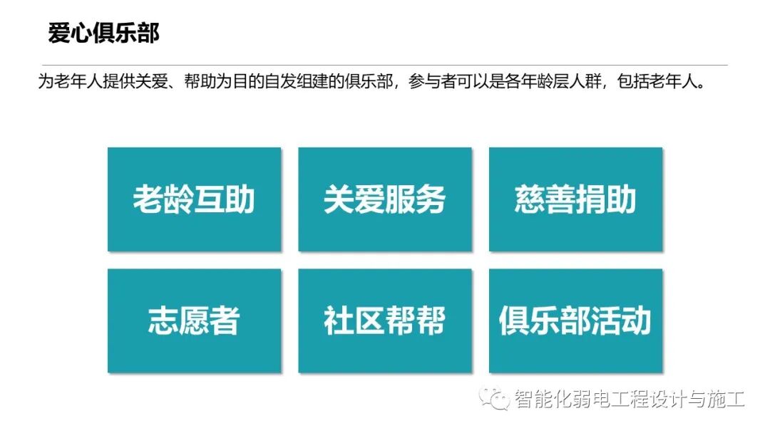 一套智慧養老整體解決方案的圖53