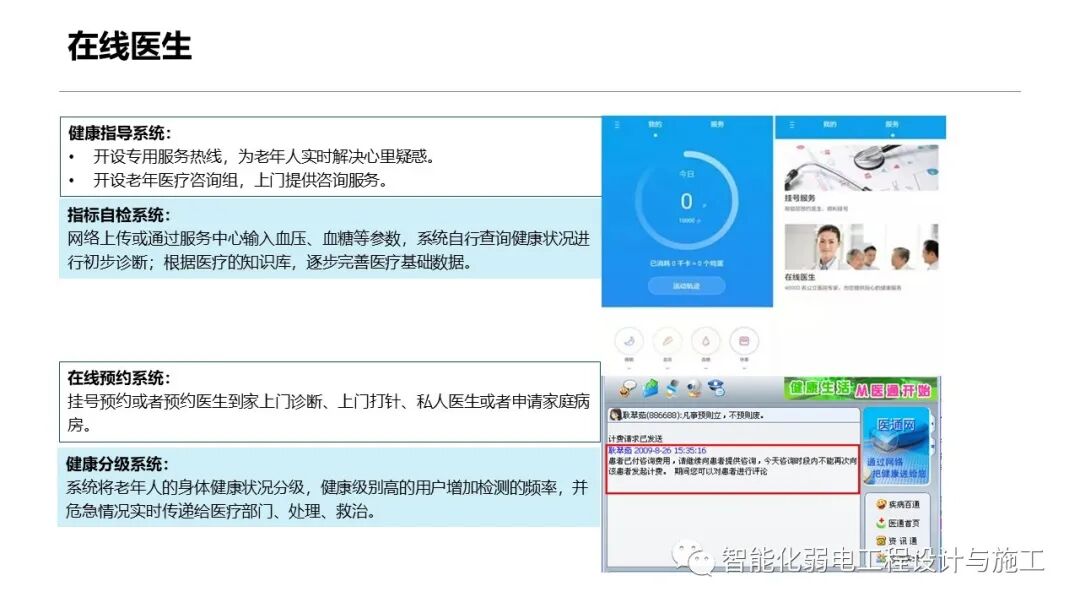 一套智慧養老整體解決方案的圖41
