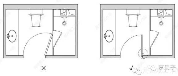 清华教授告诉你 被忽视的卫生间门8大设计要诀！