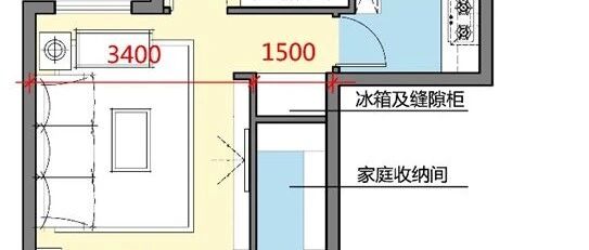 清华教授告诉你 客厅较宽的户型应该如何修改？