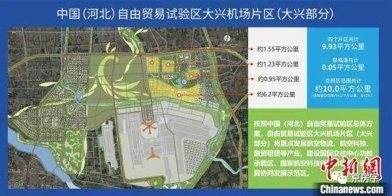 北京自貿試驗區方案公布 會包括哪些地方？ 財經 第2張