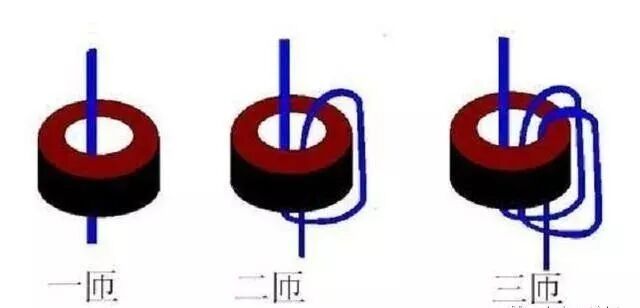 电流互感器正确的穿线方式，变比与匝数换算详解的图2