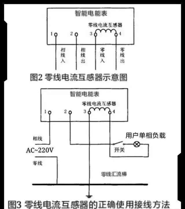 零線排上的互感器能起到什么作用？的圖4