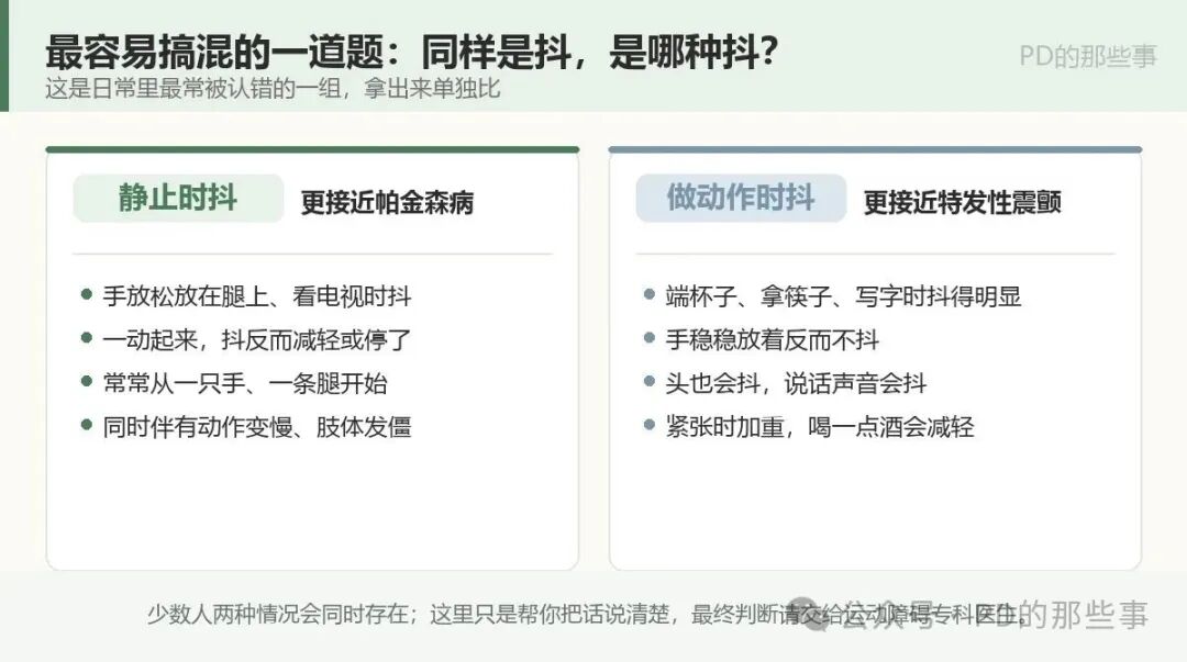 有几种病和帕金森长得一模一样，其中两种还能治