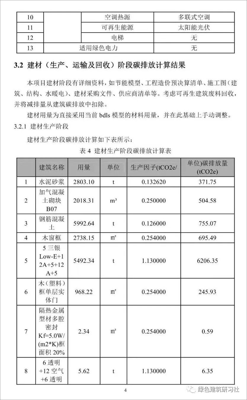 一份真實的建筑碳排放計算書的圖6