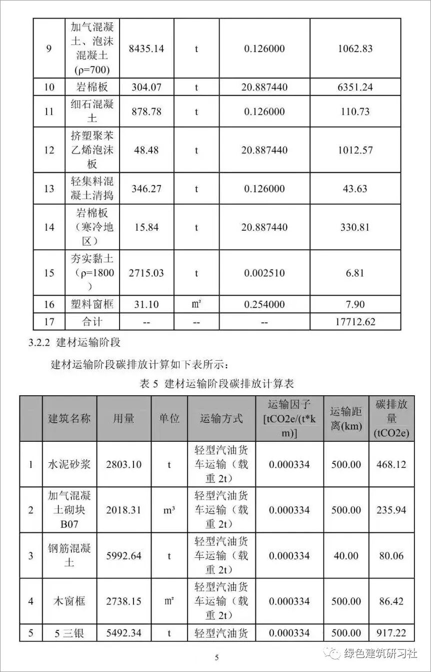 一份真實的建筑碳排放計算書的圖7
