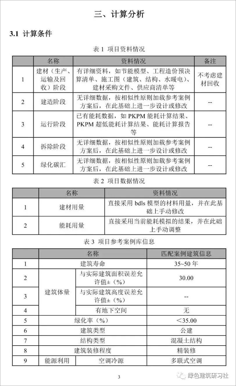 一份真實的建筑碳排放計算書的圖5