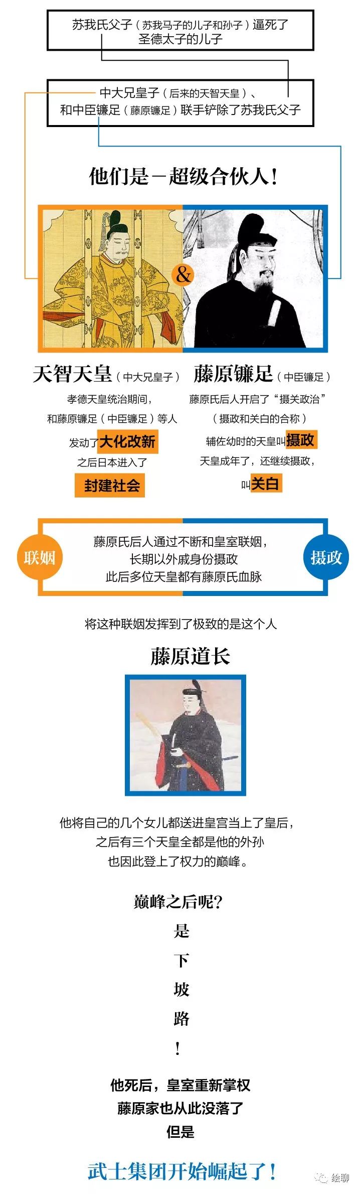 万世一系 的日本皇室 为什么从未改朝换代 自由微信 Freewechat