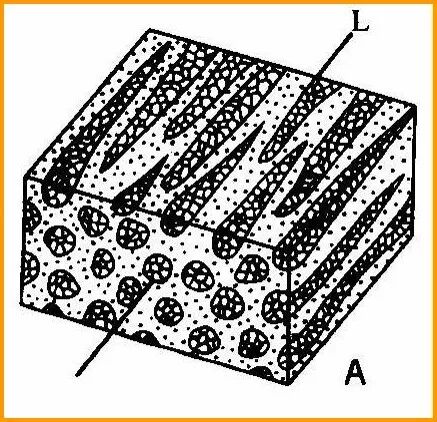 应懂得最基本地质知识！你全知道吗？的图44