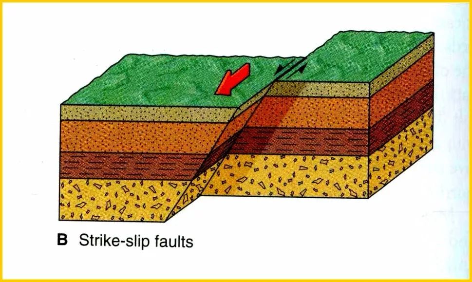 应懂得最基本地质知识！你全知道吗？的图28