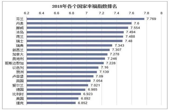 少儿模特 | 孩子不学艺术，“幸福感”将从何而来？(图5)