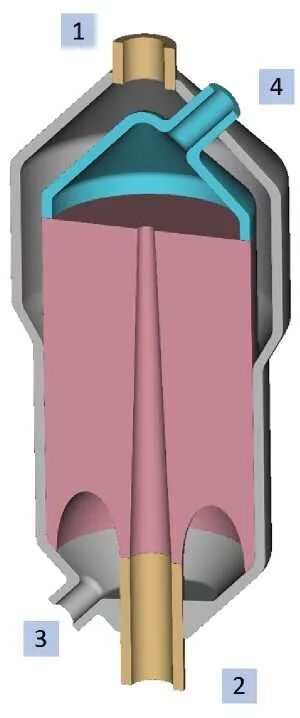 詳解航空燃油滑油3D打印熱交換器設計流程 附ANSYS CFX Tutorials R180下載的圖8