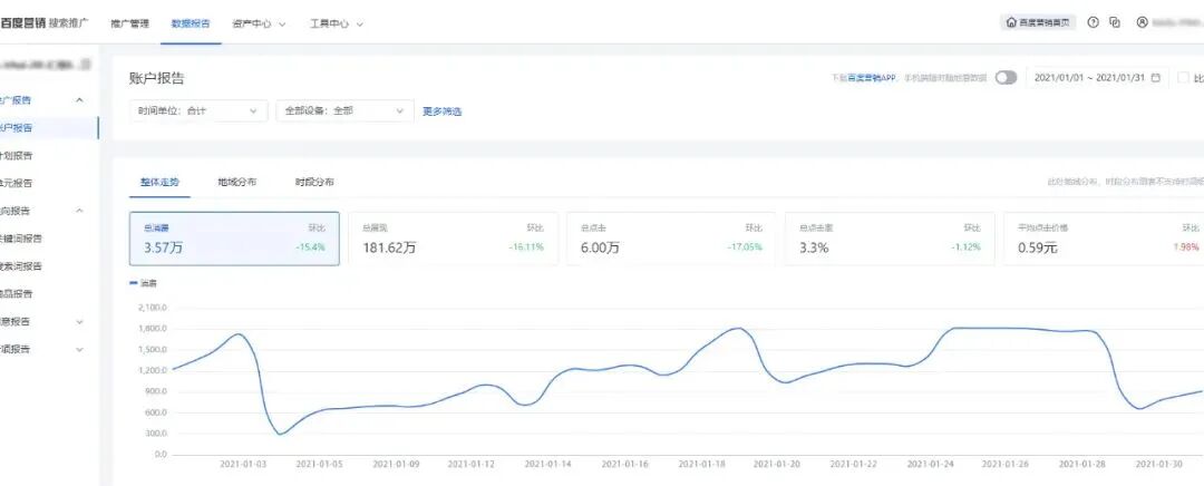 增加副业收入，副业怎么赚钱