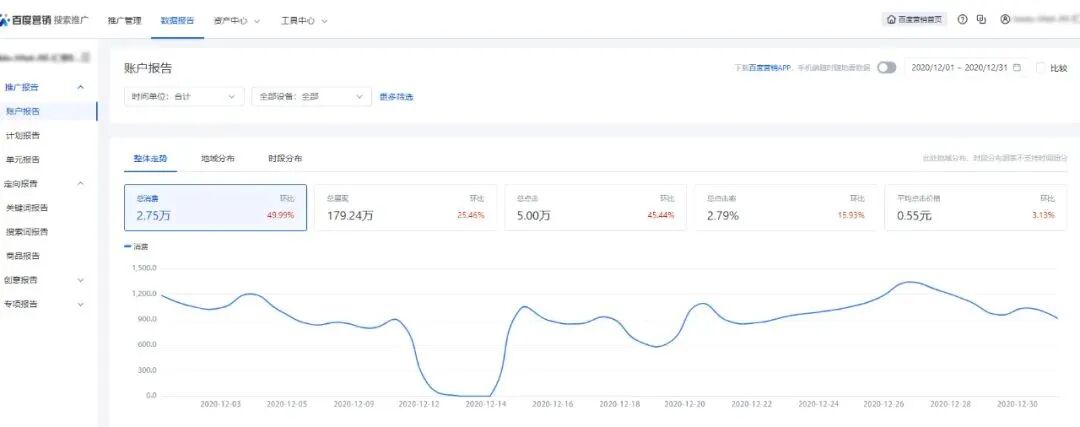 赚钱副业兼职，副业赚钱挣钱