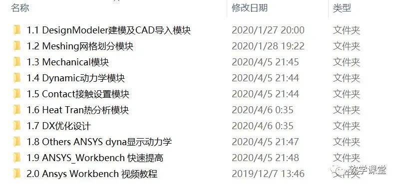 【学习资料】ANSYS Workbench学习资料大包的图2