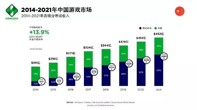 腾讯游戏助手_助手腾讯游戏怎么退出_端游腾讯游戏助手