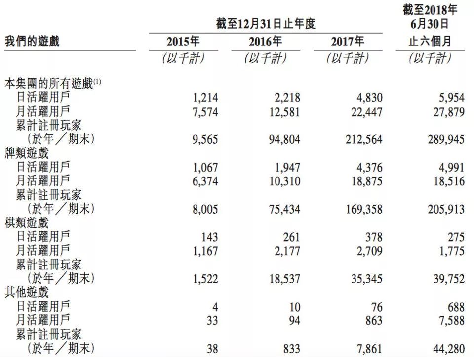 腾讯游戏助手_端游腾讯游戏助手_助手腾讯游戏怎么退出