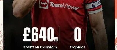 尴尬纪录，12年来首次