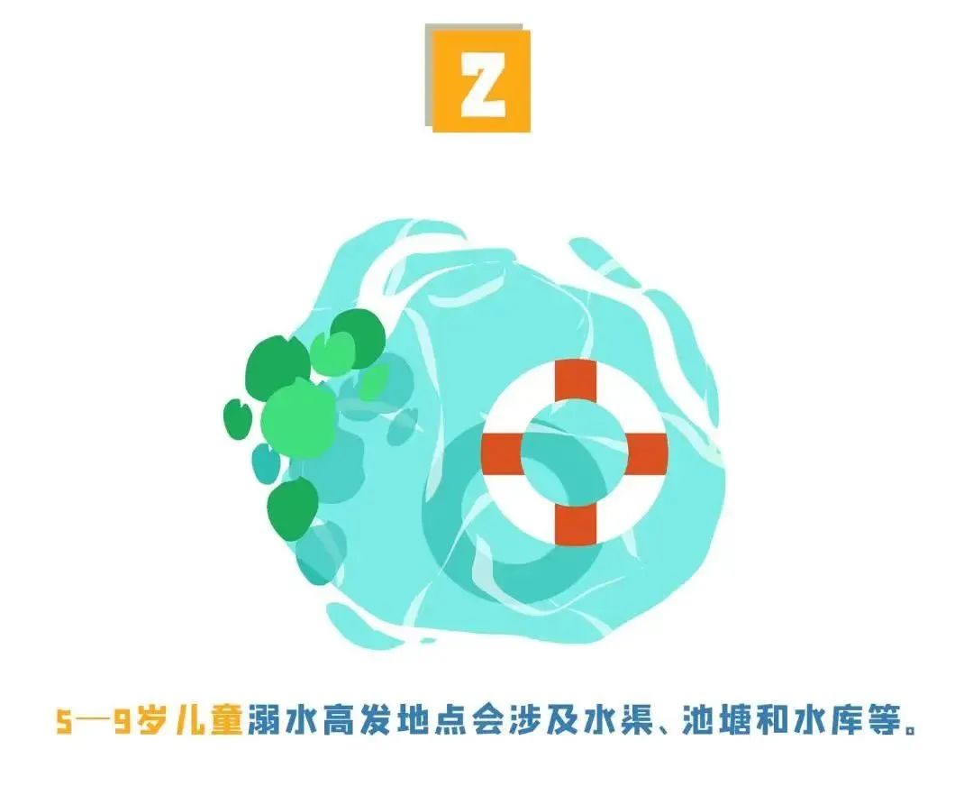 教育部紧急通知:预防溺水,远离危险!(图8)