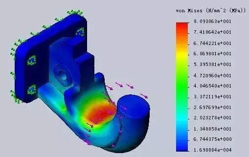 仅仅学好SolidWorks能从事设计工作吗？的图2