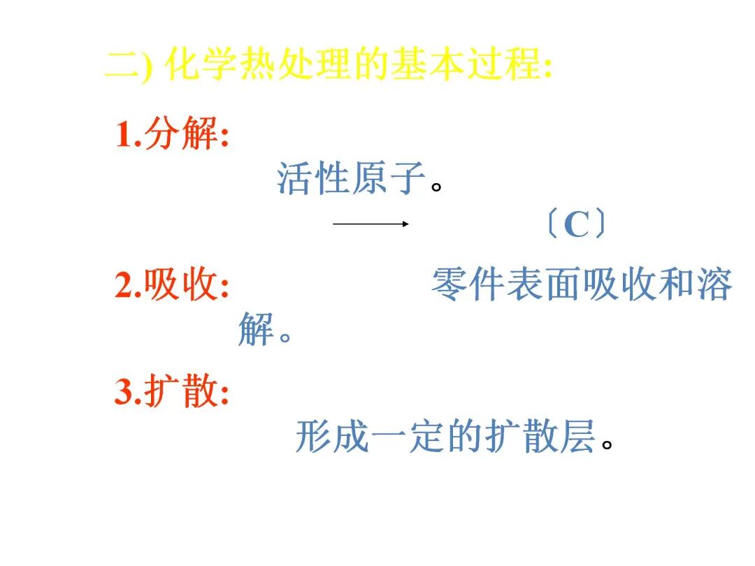 钢的热处理工艺PPT的图73