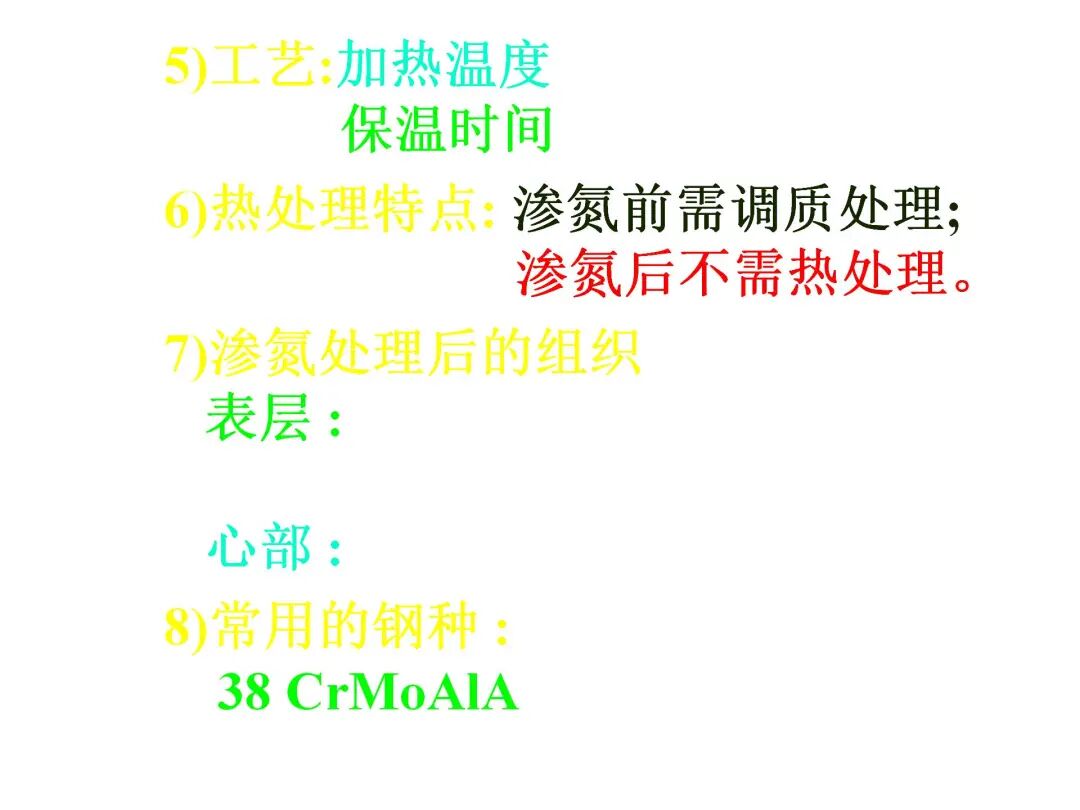 钢的热处理工艺PPT的图84