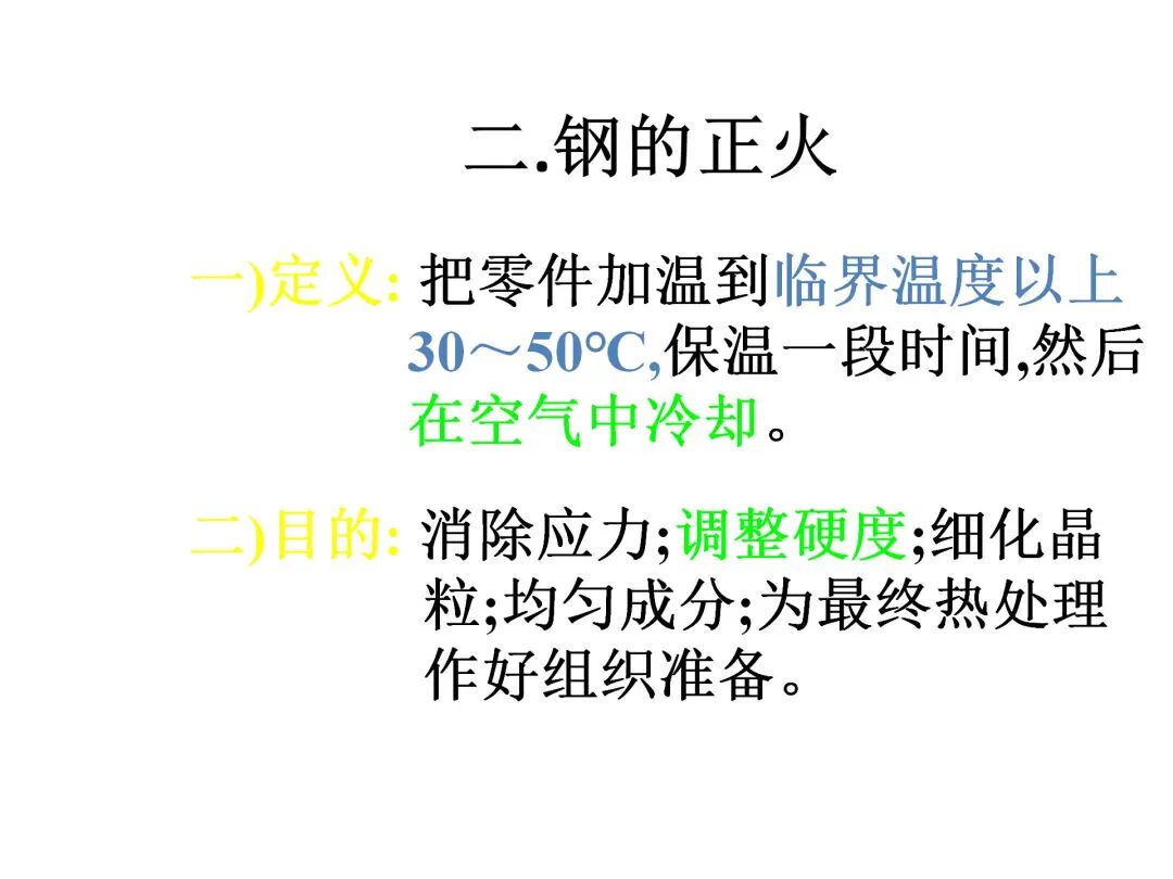 钢的热处理工艺PPT的图46
